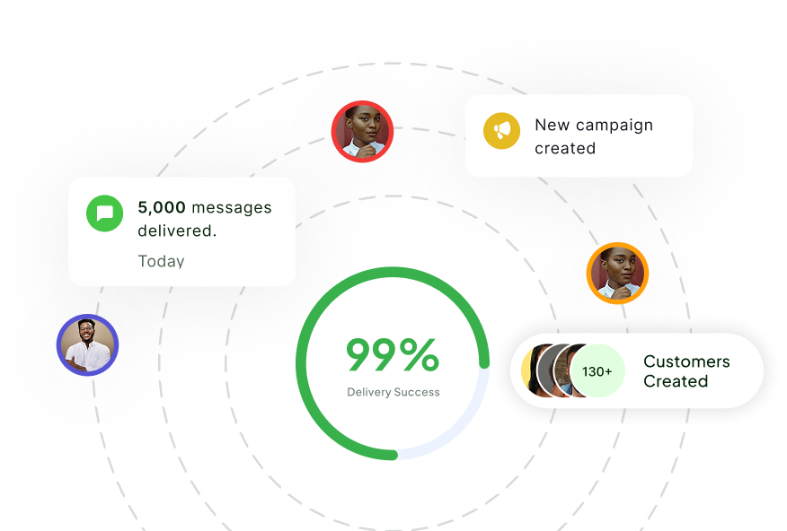 Tanzania High Reliability