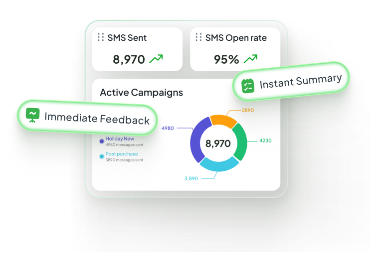 Real-time SMS delivery reporting for logistics operations in Tanzania