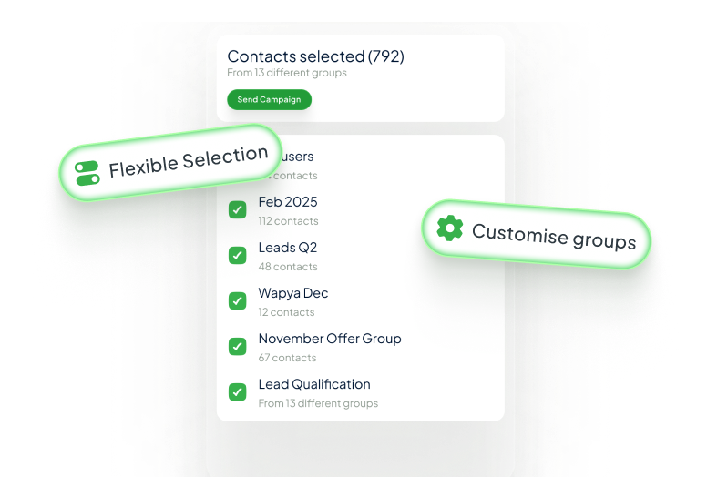 SMS segmentation and personalization for fleet communication in Tanzania